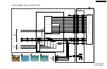 Предварительный просмотр 99 страницы Panasonic PV-GS19PL Service Manual