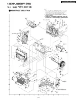 Предварительный просмотр 101 страницы Panasonic PV-GS19PL Service Manual