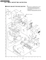 Предварительный просмотр 102 страницы Panasonic PV-GS19PL Service Manual