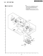 Предварительный просмотр 105 страницы Panasonic PV-GS19PL Service Manual