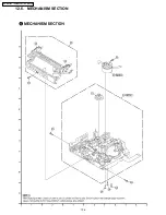 Предварительный просмотр 106 страницы Panasonic PV-GS19PL Service Manual