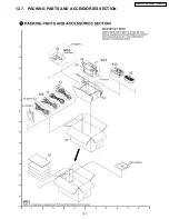 Предварительный просмотр 107 страницы Panasonic PV-GS19PL Service Manual