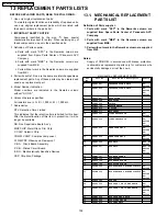 Предварительный просмотр 108 страницы Panasonic PV-GS19PL Service Manual