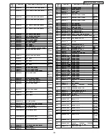 Предварительный просмотр 109 страницы Panasonic PV-GS19PL Service Manual