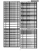 Предварительный просмотр 111 страницы Panasonic PV-GS19PL Service Manual