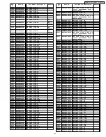 Предварительный просмотр 113 страницы Panasonic PV-GS19PL Service Manual