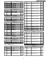 Предварительный просмотр 117 страницы Panasonic PV-GS19PL Service Manual