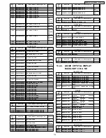 Предварительный просмотр 119 страницы Panasonic PV-GS19PL Service Manual