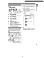 Предварительный просмотр 19 страницы Panasonic PV-GS29P Service Manual