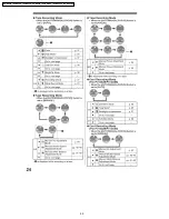 Предварительный просмотр 20 страницы Panasonic PV-GS29P Service Manual