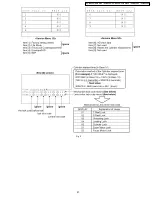 Предварительный просмотр 27 страницы Panasonic PV-GS29P Service Manual