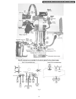 Предварительный просмотр 31 страницы Panasonic PV-GS29P Service Manual