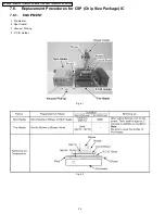 Предварительный просмотр 34 страницы Panasonic PV-GS29P Service Manual