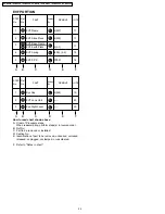 Предварительный просмотр 52 страницы Panasonic PV-GS29P Service Manual