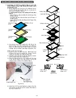 Предварительный просмотр 60 страницы Panasonic PV-GS29P Service Manual