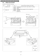 Предварительный просмотр 64 страницы Panasonic PV-GS29P Service Manual