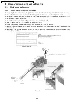 Предварительный просмотр 68 страницы Panasonic PV-GS29P Service Manual