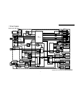 Предварительный просмотр 73 страницы Panasonic PV-GS29P Service Manual