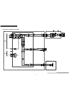 Предварительный просмотр 78 страницы Panasonic PV-GS29P Service Manual