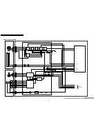 Предварительный просмотр 80 страницы Panasonic PV-GS29P Service Manual