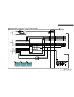 Предварительный просмотр 83 страницы Panasonic PV-GS29P Service Manual