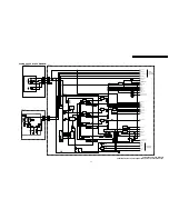 Предварительный просмотр 85 страницы Panasonic PV-GS29P Service Manual