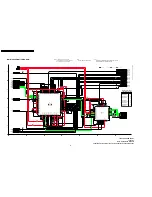 Предварительный просмотр 94 страницы Panasonic PV-GS29P Service Manual