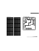 Предварительный просмотр 95 страницы Panasonic PV-GS29P Service Manual