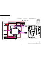 Предварительный просмотр 96 страницы Panasonic PV-GS29P Service Manual