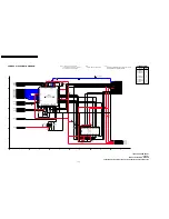 Предварительный просмотр 104 страницы Panasonic PV-GS29P Service Manual