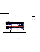 Предварительный просмотр 106 страницы Panasonic PV-GS29P Service Manual