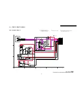 Предварительный просмотр 107 страницы Panasonic PV-GS29P Service Manual