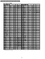 Предварительный просмотр 128 страницы Panasonic PV-GS29P Service Manual