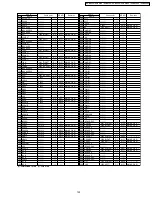 Предварительный просмотр 129 страницы Panasonic PV-GS29P Service Manual