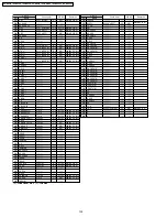 Предварительный просмотр 130 страницы Panasonic PV-GS29P Service Manual