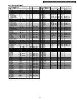 Предварительный просмотр 131 страницы Panasonic PV-GS29P Service Manual