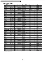 Предварительный просмотр 132 страницы Panasonic PV-GS29P Service Manual