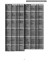 Предварительный просмотр 133 страницы Panasonic PV-GS29P Service Manual