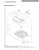 Предварительный просмотр 143 страницы Panasonic PV-GS29P Service Manual