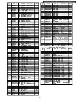 Предварительный просмотр 147 страницы Panasonic PV-GS29P Service Manual