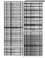 Предварительный просмотр 149 страницы Panasonic PV-GS29P Service Manual