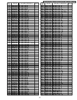 Предварительный просмотр 151 страницы Panasonic PV-GS29P Service Manual