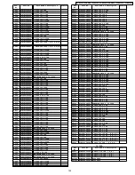 Предварительный просмотр 153 страницы Panasonic PV-GS29P Service Manual