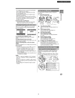 Предварительный просмотр 21 страницы Panasonic PV-GS29PL Service Manual