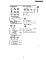 Предварительный просмотр 23 страницы Panasonic PV-GS29PL Service Manual