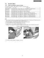 Предварительный просмотр 33 страницы Panasonic PV-GS29PL Service Manual