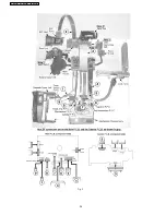 Предварительный просмотр 34 страницы Panasonic PV-GS29PL Service Manual