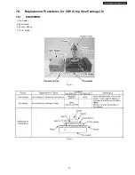 Предварительный просмотр 37 страницы Panasonic PV-GS29PL Service Manual