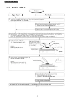 Предварительный просмотр 38 страницы Panasonic PV-GS29PL Service Manual