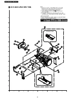 Предварительный просмотр 54 страницы Panasonic PV-GS29PL Service Manual